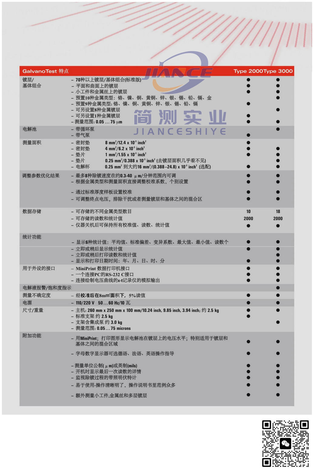 EPK GalvanoTest 2000 库伦测厚仪_epk库伦测厚仪