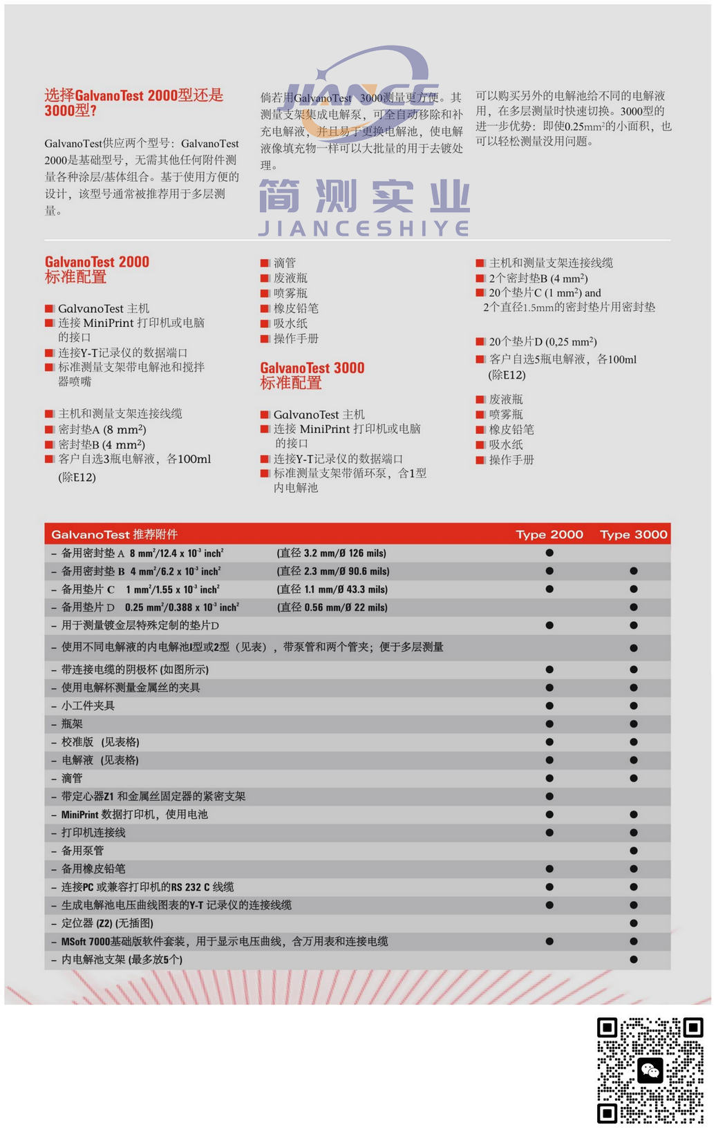 EPK GalvanoTest 2000 库伦测厚仪_epk库伦测厚仪