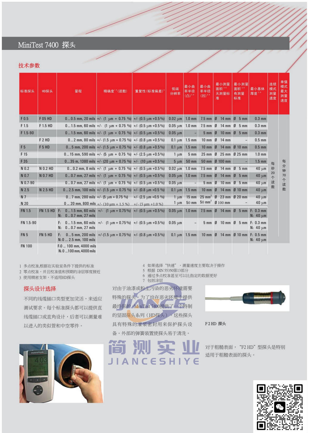 EPK MiniTest 7400 涂层测厚仪_epk涂层测厚仪_epk代理